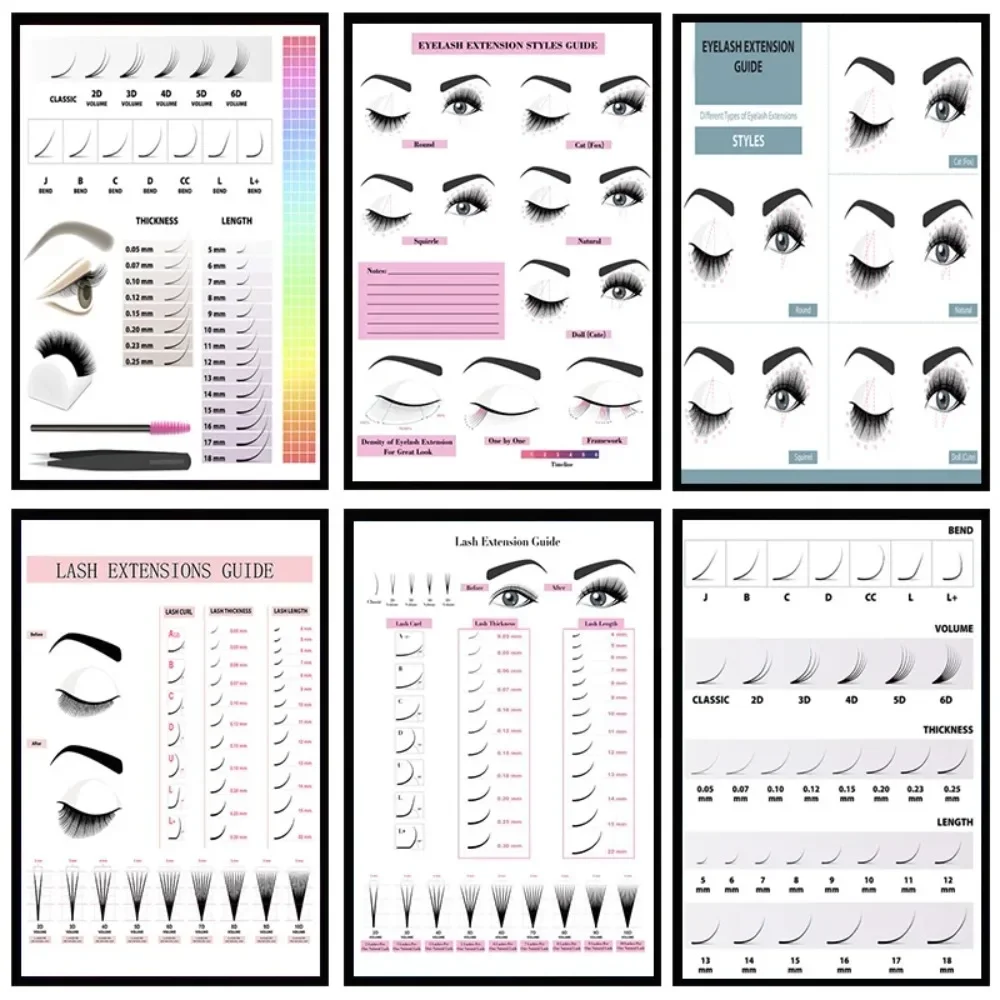 Beauty Makeup Salon - Canvas Painting HD Print Wall Poster