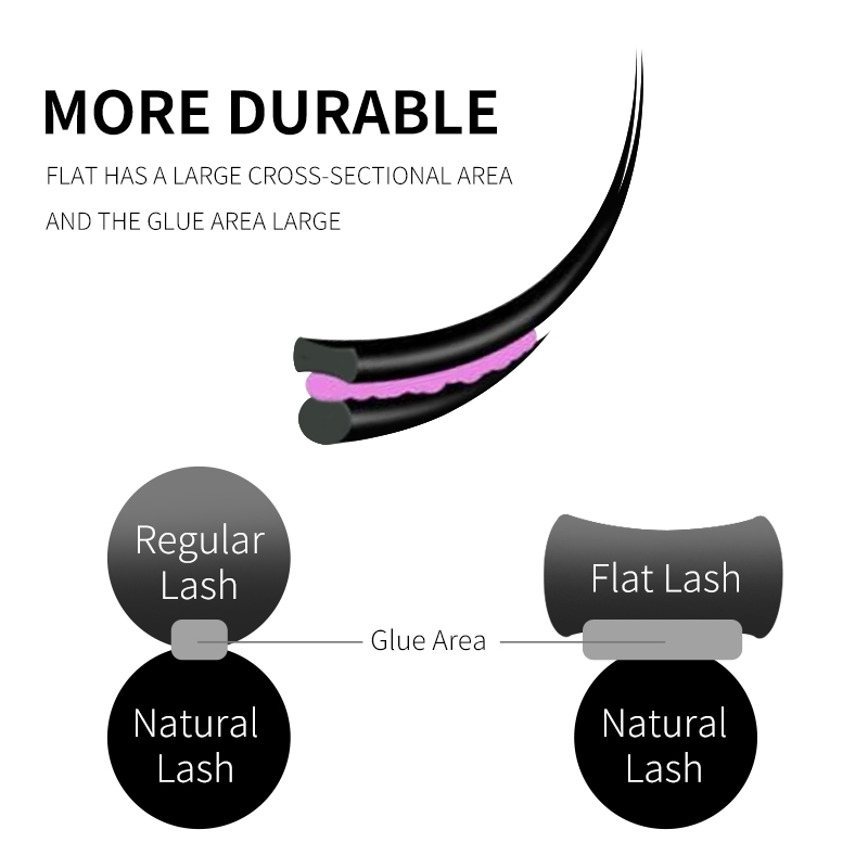 Winky Beauty Pure Black Flat L - огляд і ціна Pure Beauty Hair & Makeup