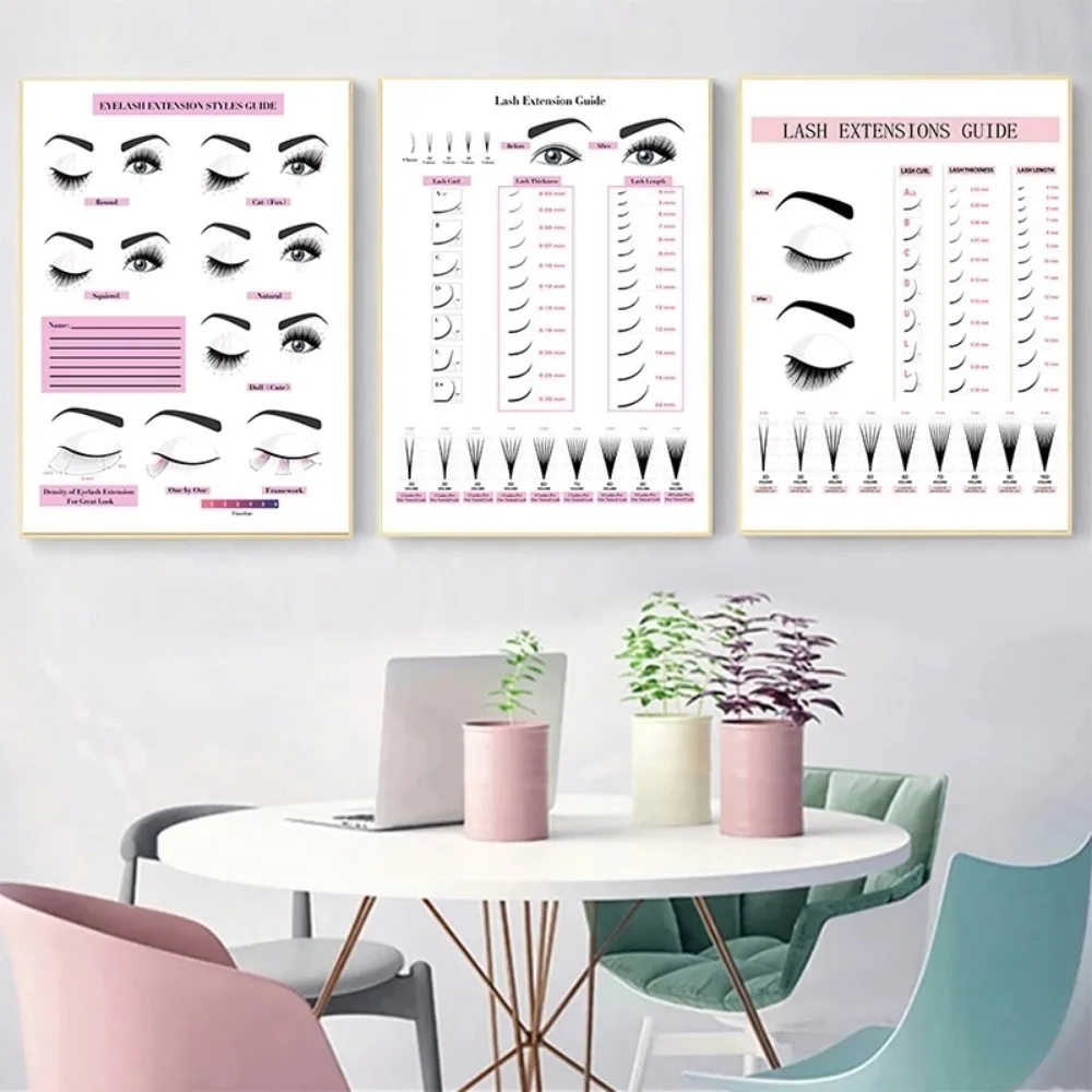 Canvas Painting HD Print Wall  - огляд і ціна Beauty Makeup Salon